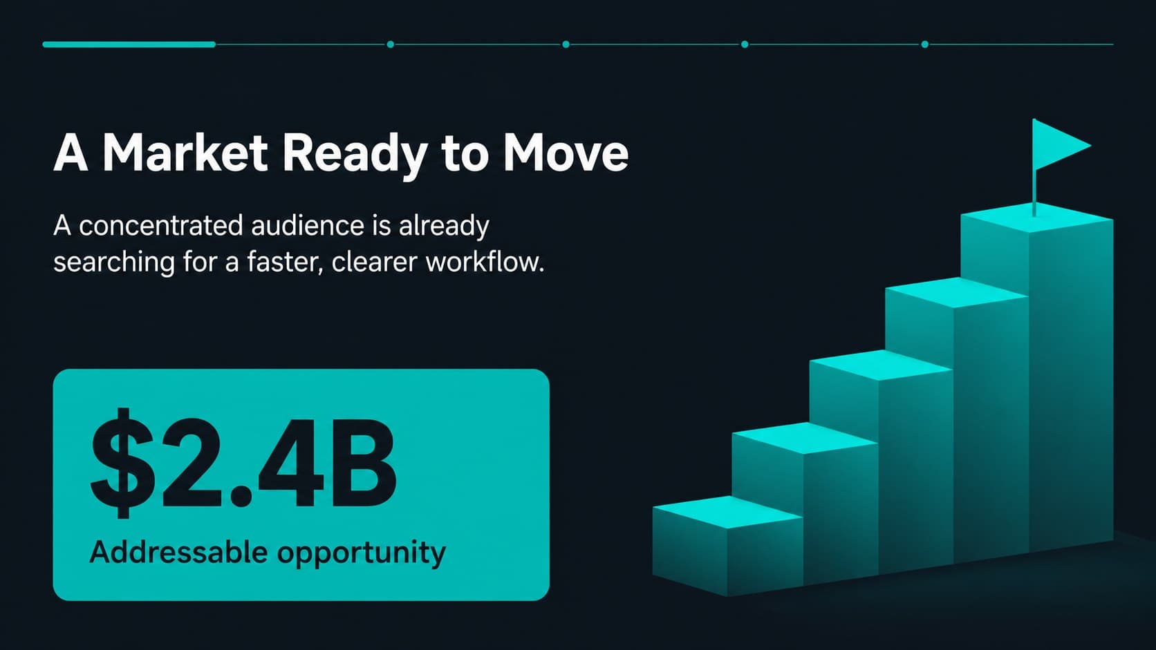 Market opportunity slide from dark pitch presentation slides with a large editable growth figure.