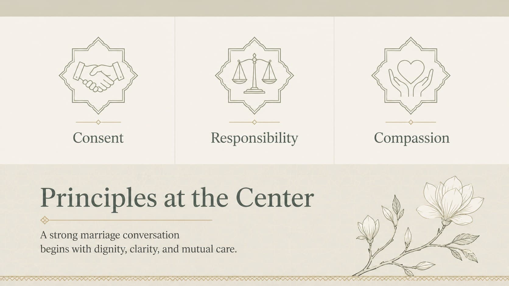 Islamic marriage lesson slide presenting core values of consent, responsibility, and compassion.