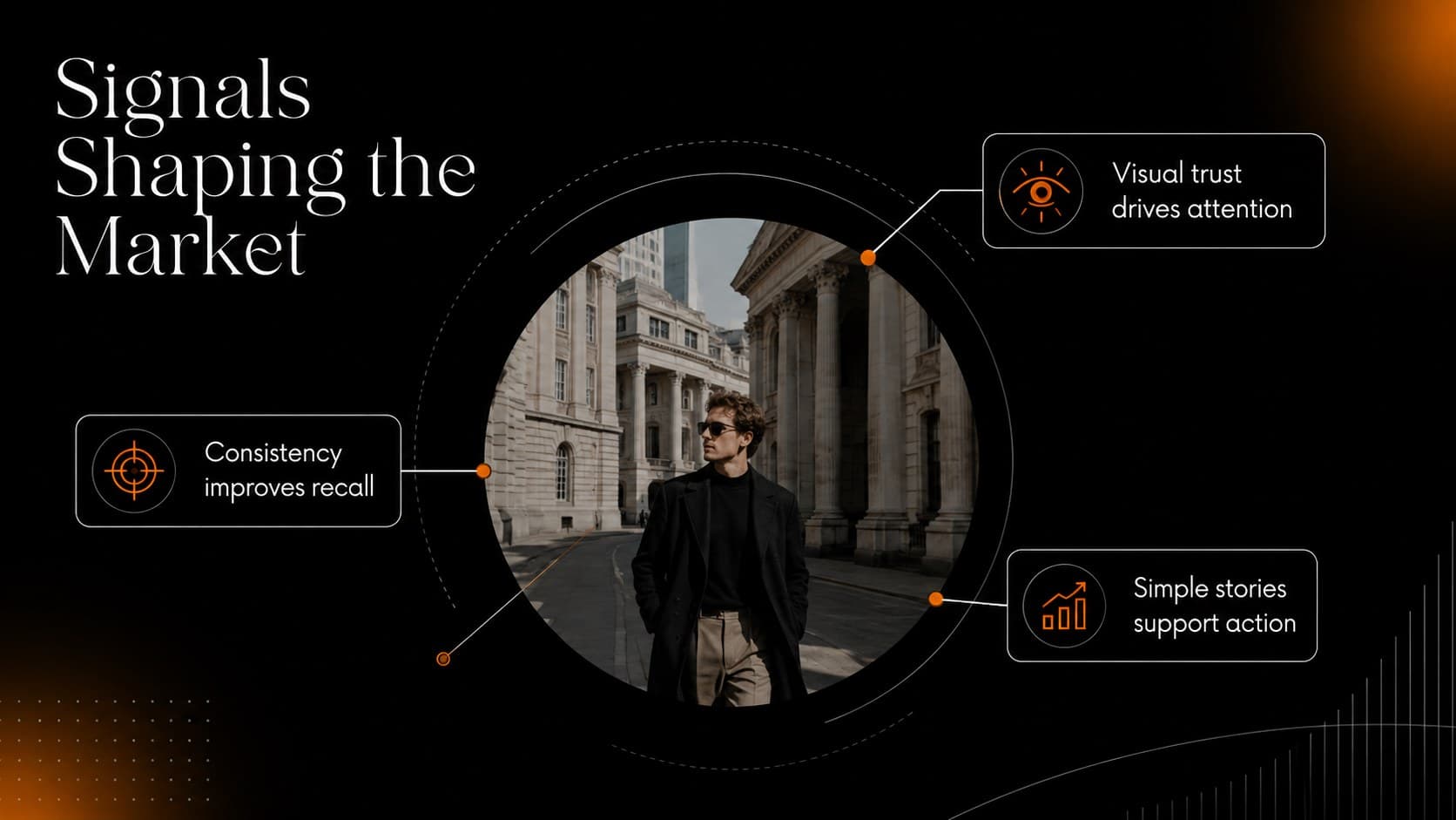 Market context slide with three insights in a modern monochrome marketing deck.