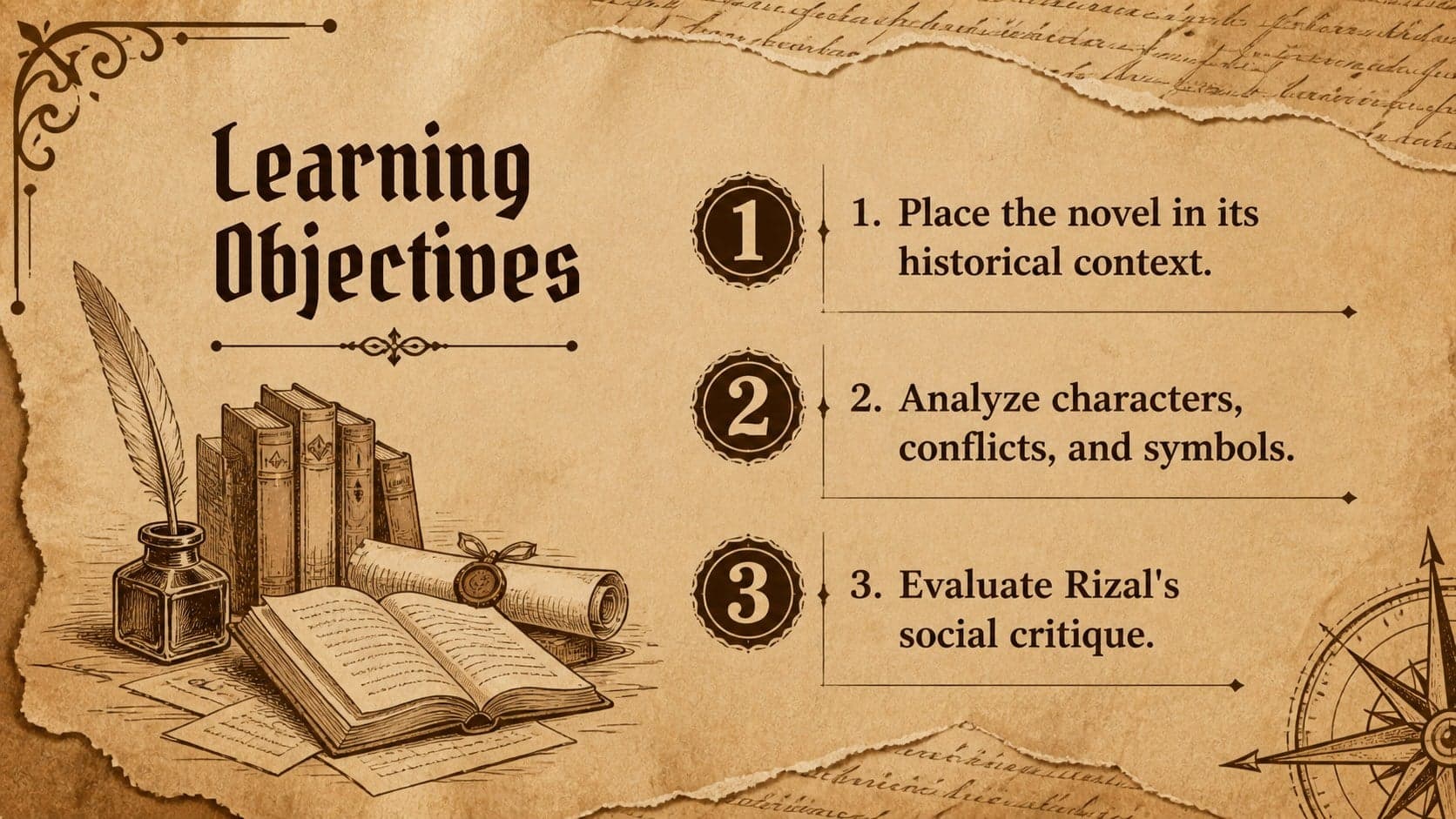 Brown illustrated learning objectives slide for a Noli Me Tangere teaching presentation.