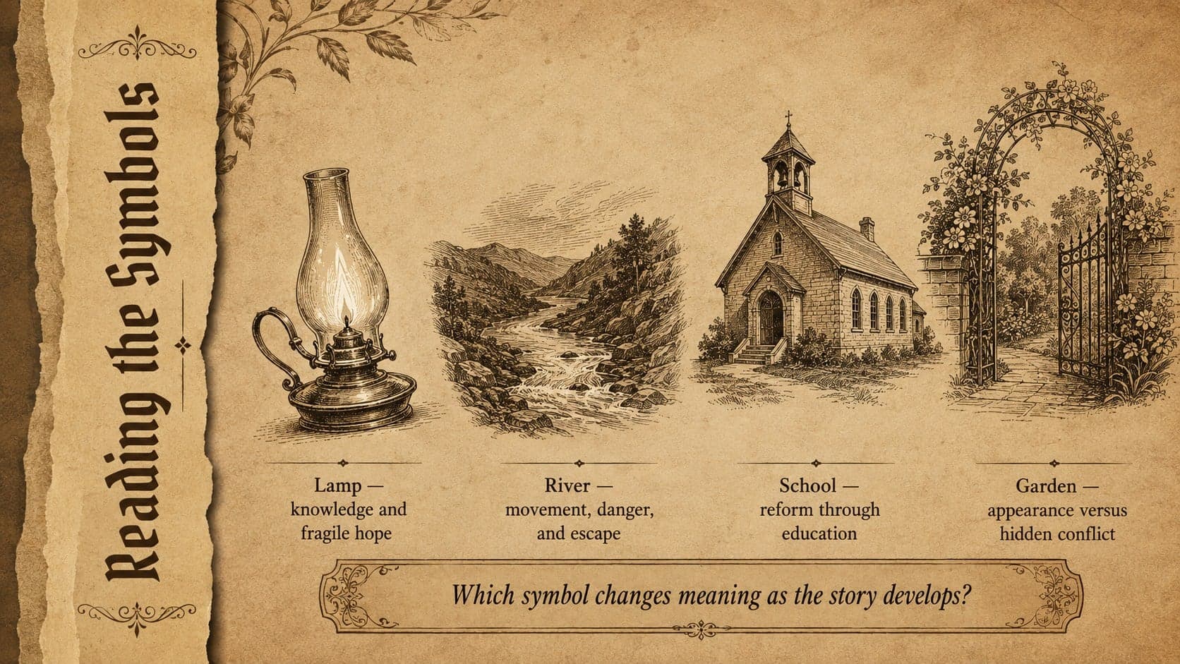 Symbolism study slide with vintage brown illustrations of a lamp, river, school, and garden.
