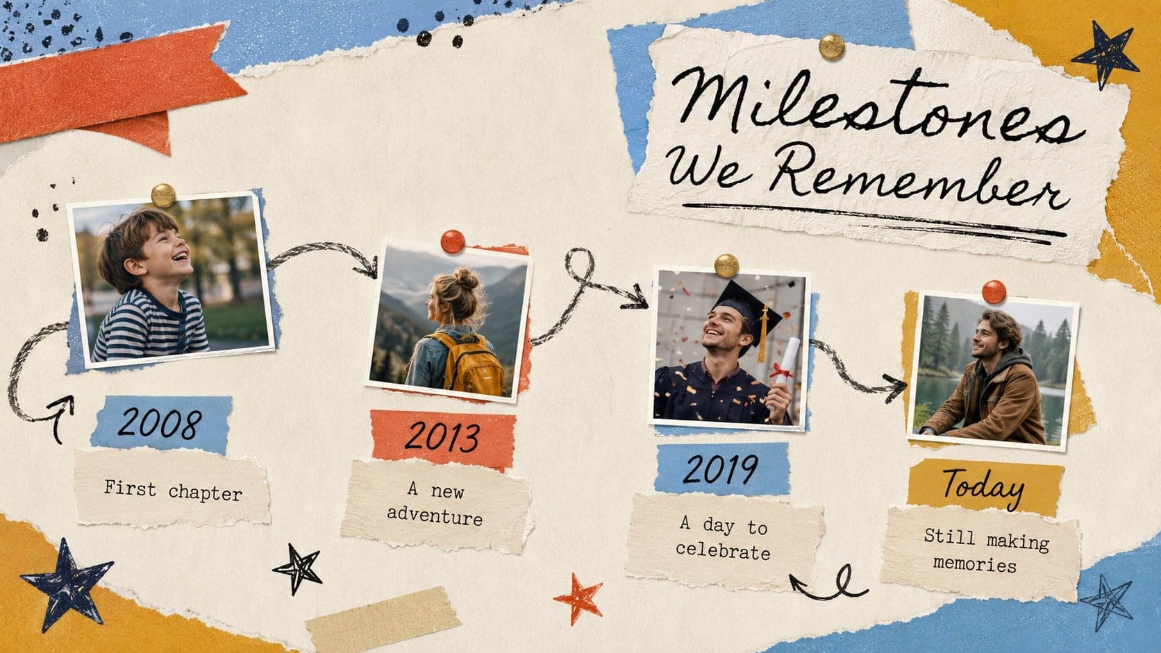 Nostalgic memory book timeline showing four milestones with dates, captions, and small photographs.
