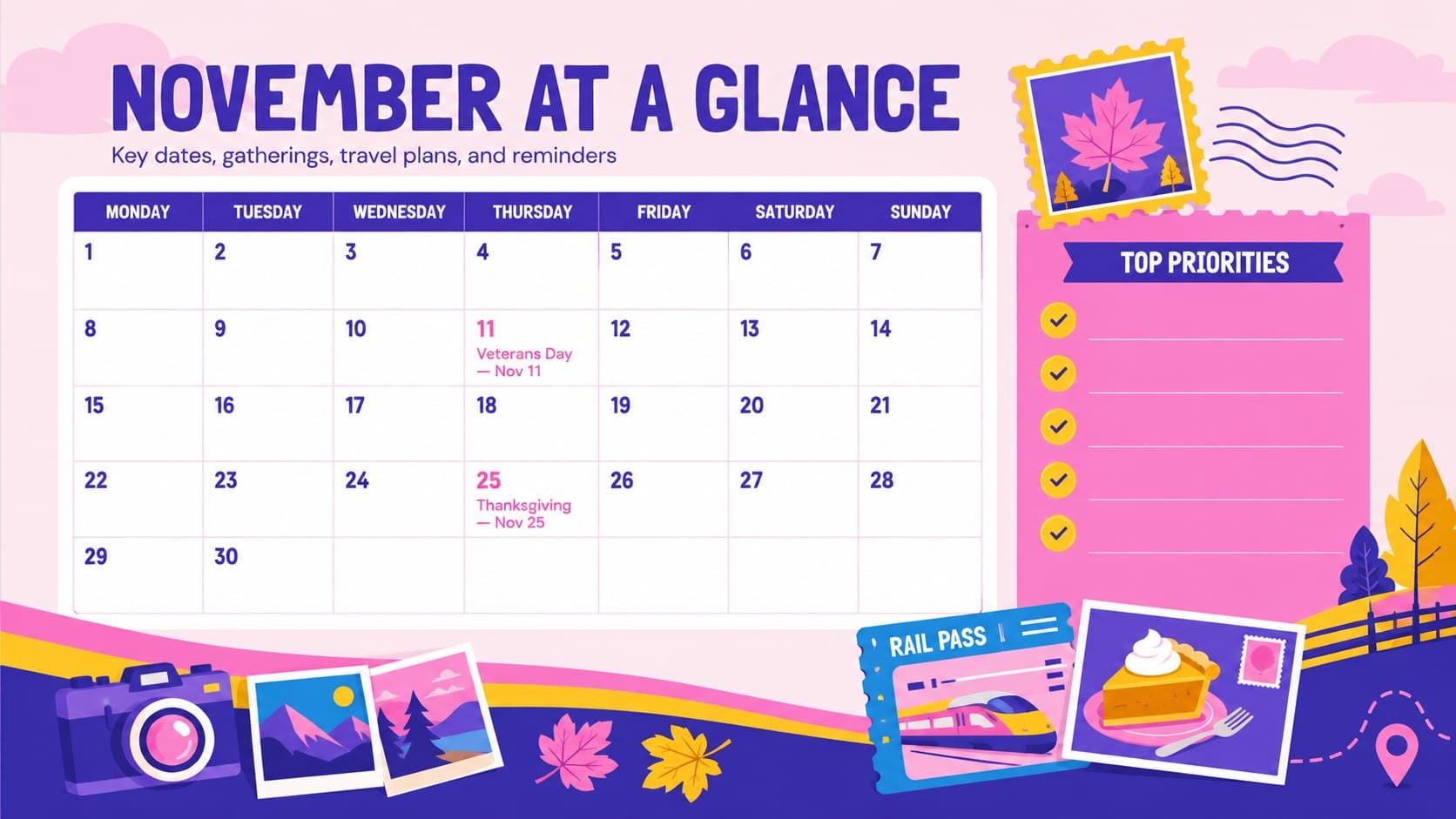November 2027 calendar overview highlighting Thanksgiving, travel dates, priorities, and personal reminders.