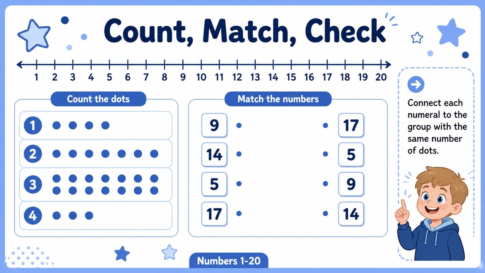 Editable early math worksheet slide with counting and number matching activities from 1 to 20.