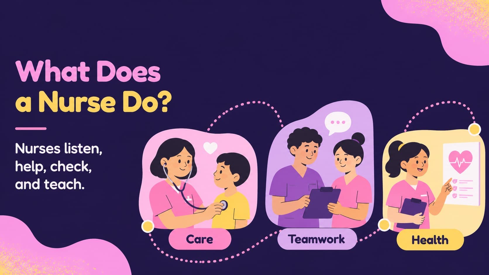 Overview slide explaining what nurses do for children in an illustrated classroom presentation.