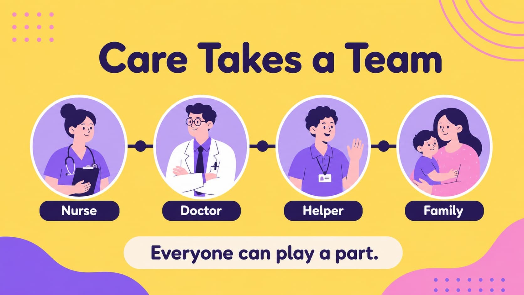 Healthcare teamwork slide with original illustrated staff members and simple preschool-friendly labels.