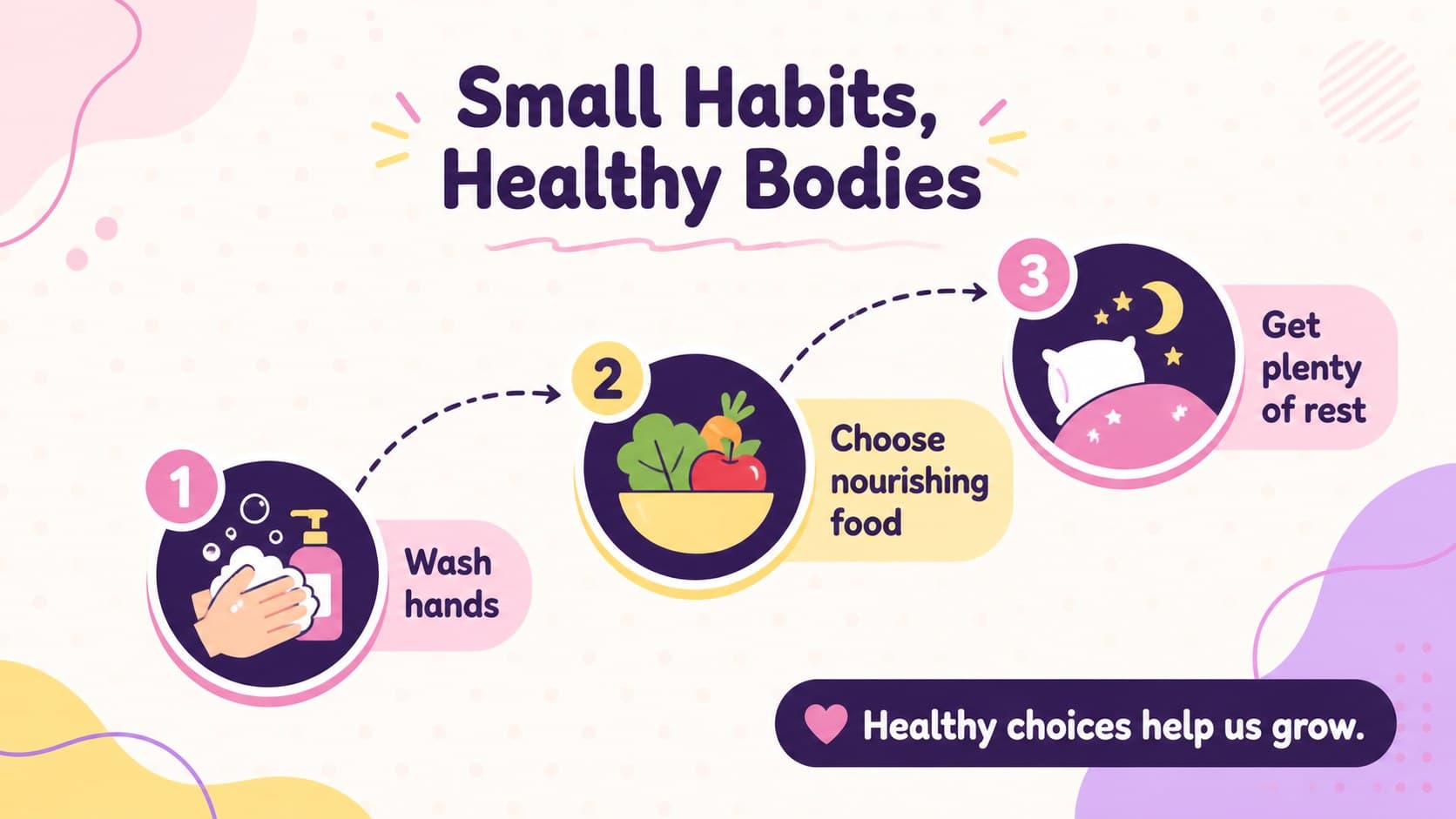 Healthy habits infographic with colorful icons for a preschool nurse lesson.