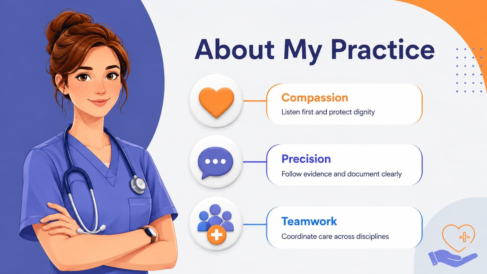 Nurse introduction slide with personal values, specialty interests, and a blue and orange illustrated layout.