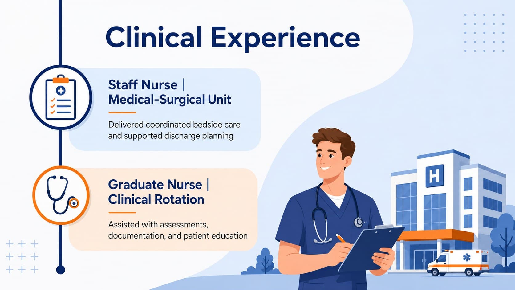 Nursing employment history slide with role summaries arranged in a clean vertical experience timeline.