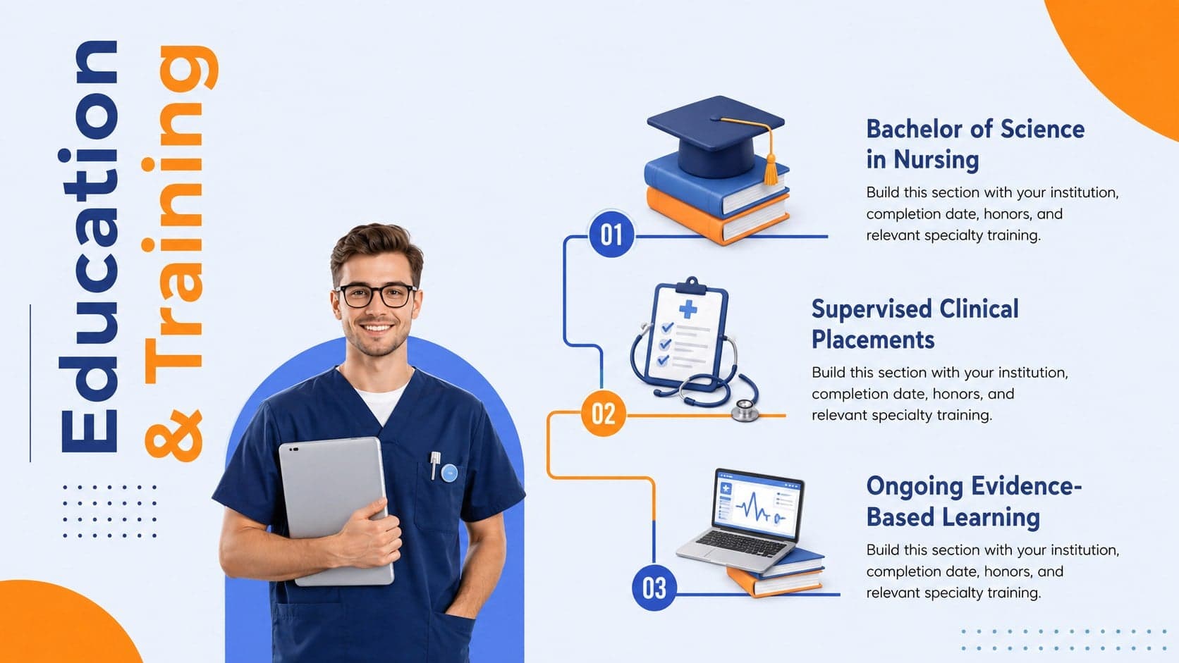 Nursing education slide showing degree, clinical training, and continuing education details.