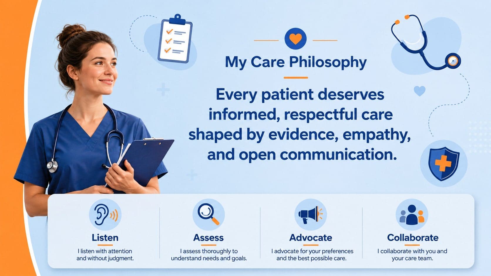 Patient care philosophy slide explaining compassionate, evidence-based, and collaborative nursing practice.