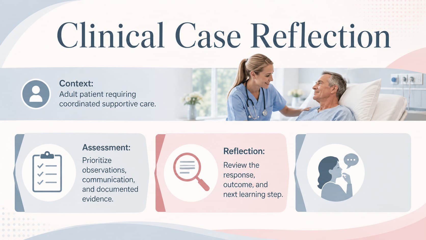 Nursing case study slide organizing patient context, assessment findings, action, and reflection.