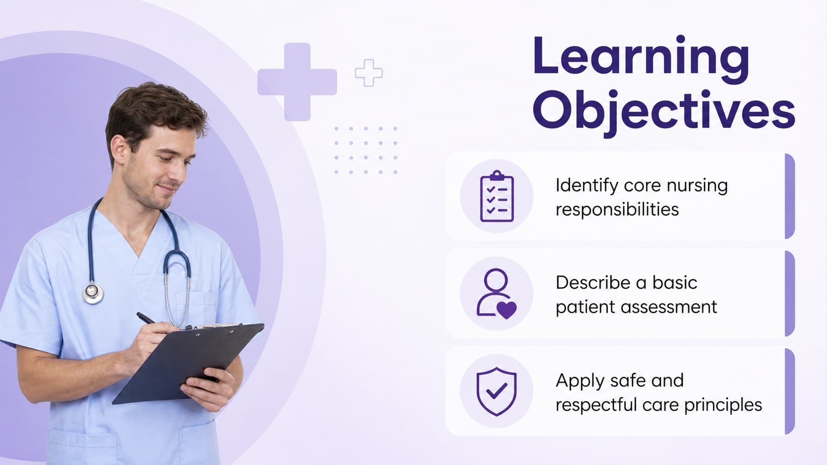 Learning objectives slide for an introductory nursing lecture with clear academic goals.