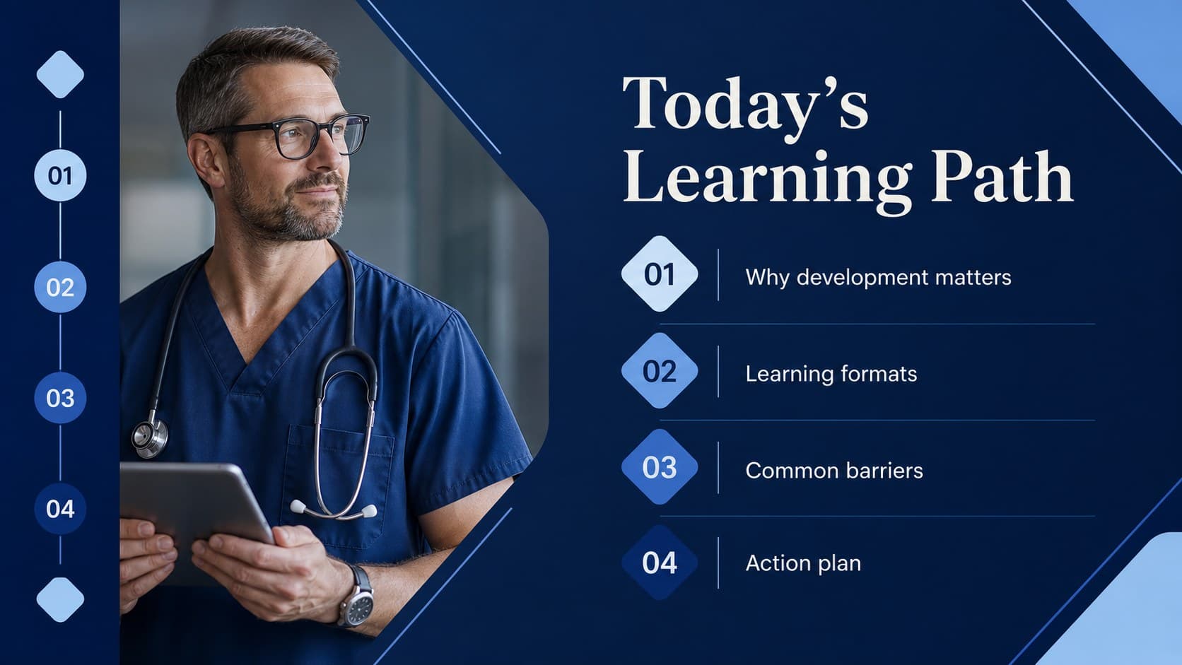Agenda slide outlining learning pathways and professional development topics for nursing teams.