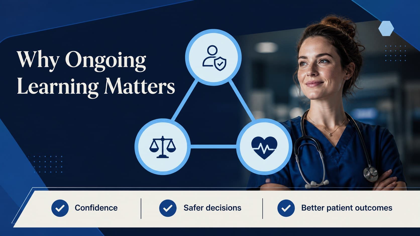 Nursing education slide connecting professional growth with safer patient care and team confidence.