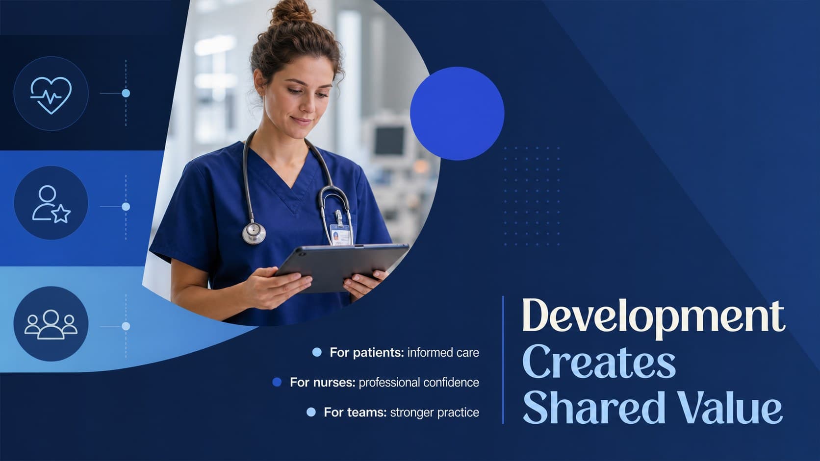 Benefits slide showing how nurse development supports patients, professionals, and healthcare organizations.