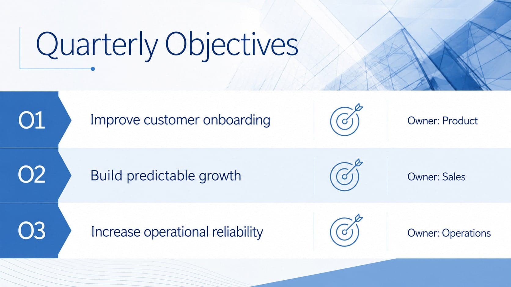 Quarterly goal alignment slide showing three business objectives and their owners.