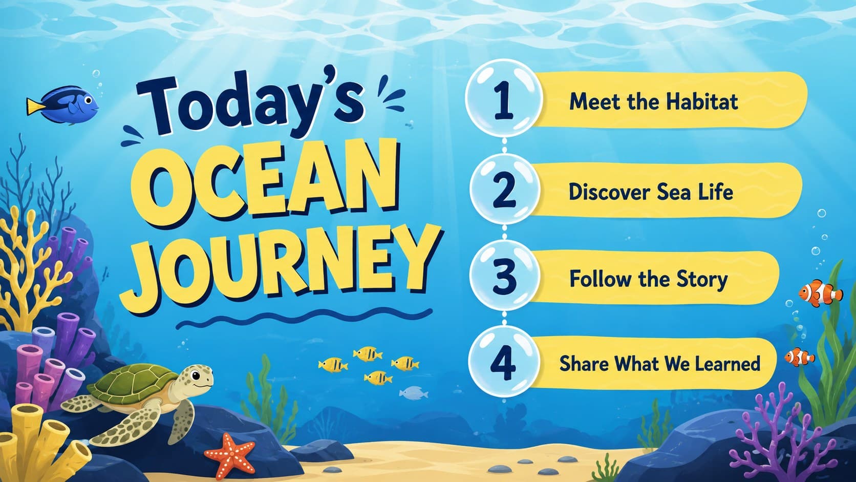 Illustrated ocean presentation template agenda featuring four journey stages surrounded by fish and bubbles.