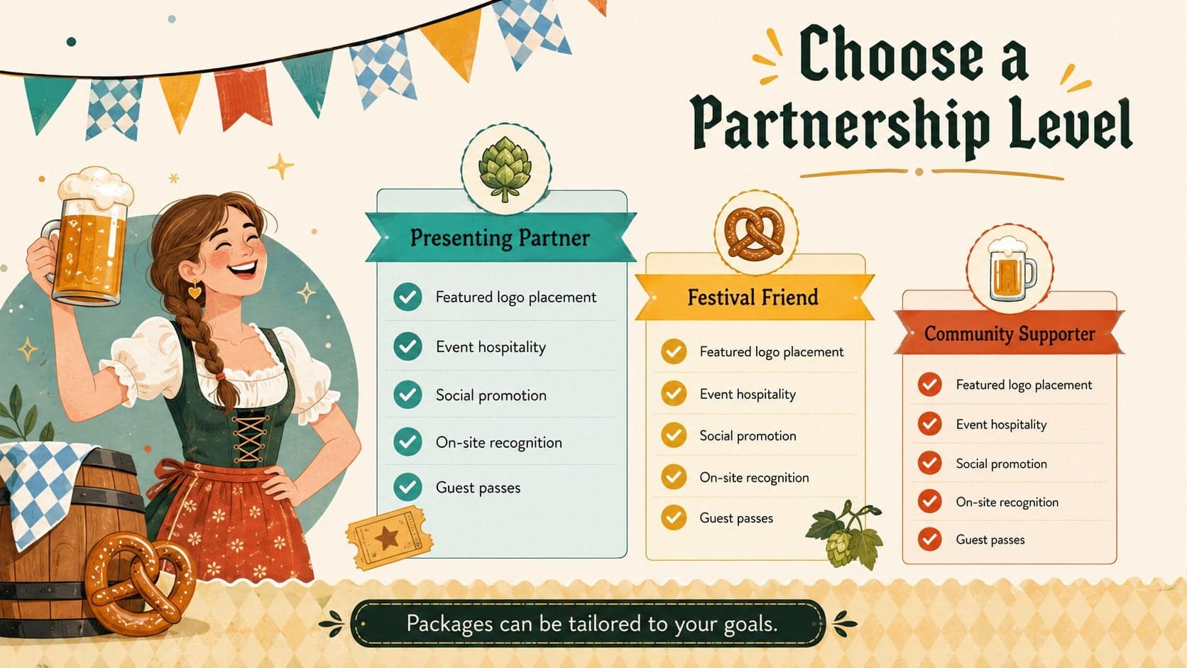 Oktoberfest sponsor pitch template comparing three partnership levels and their event benefits.