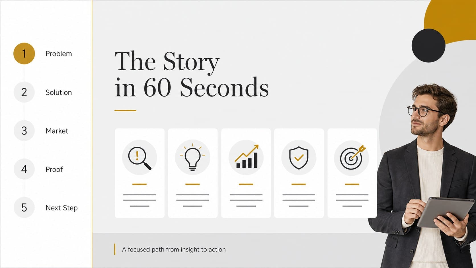 Startup pitch agenda slide showing the concise story structure from problem to next step.