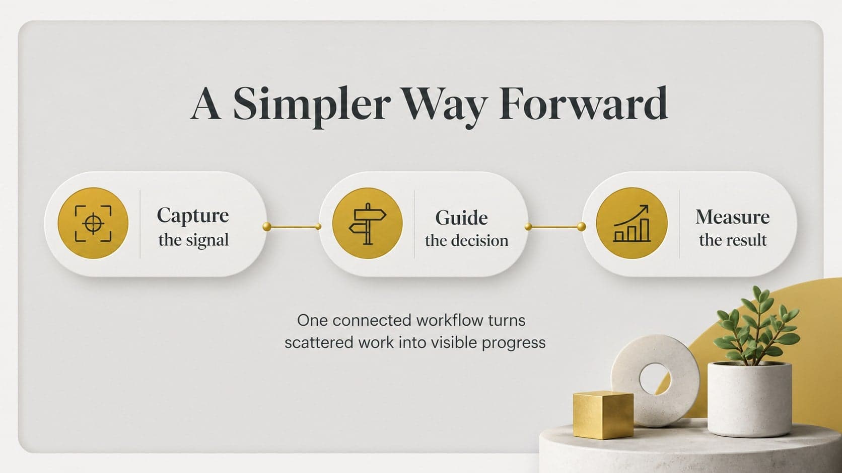 Startup solution overview slide presenting a simple product workflow in three gold and grey stages.