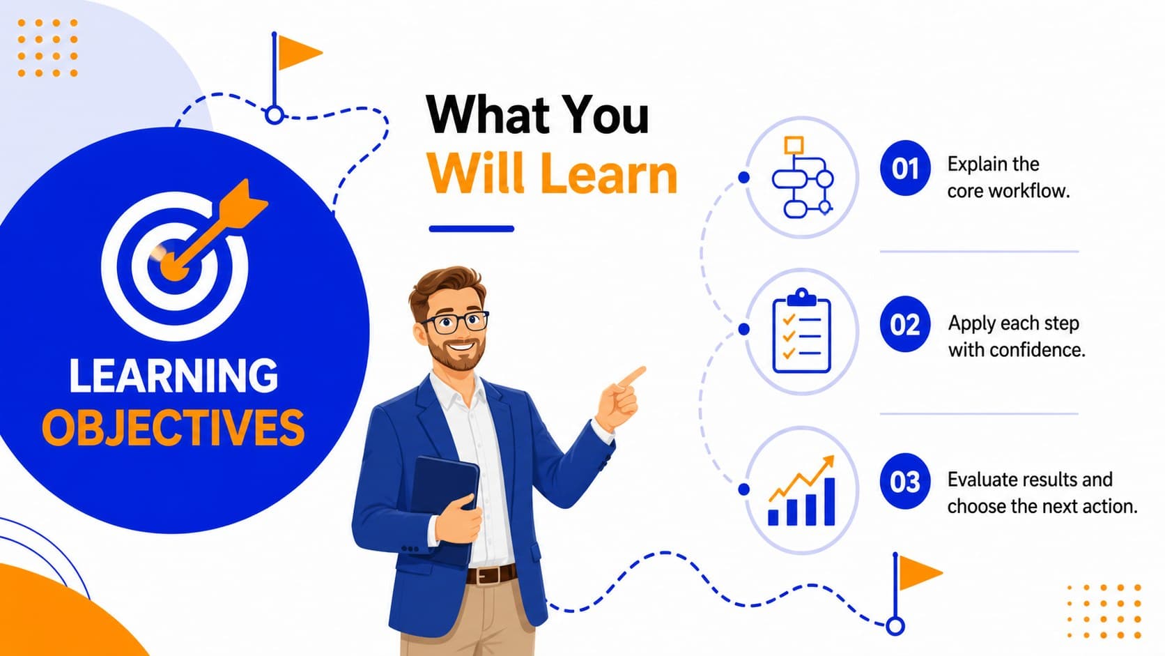 Illustrated learning objectives layout for a remote training presentation template.