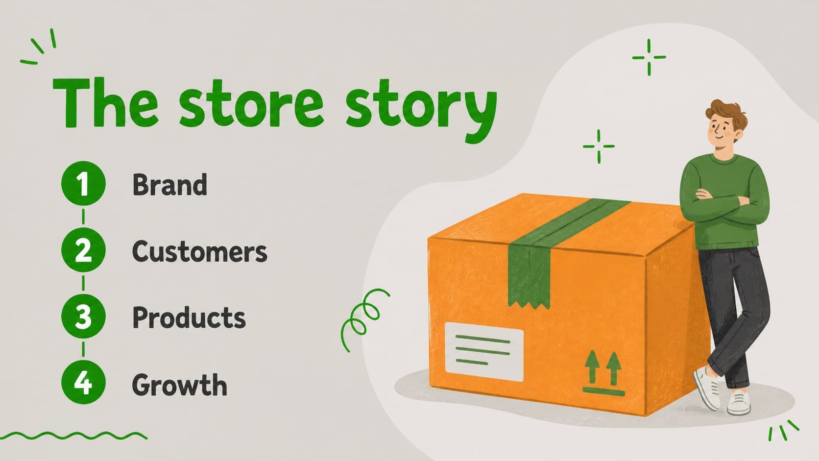Agenda slide outlining an illustrated online shop presentation and its retail growth sections.