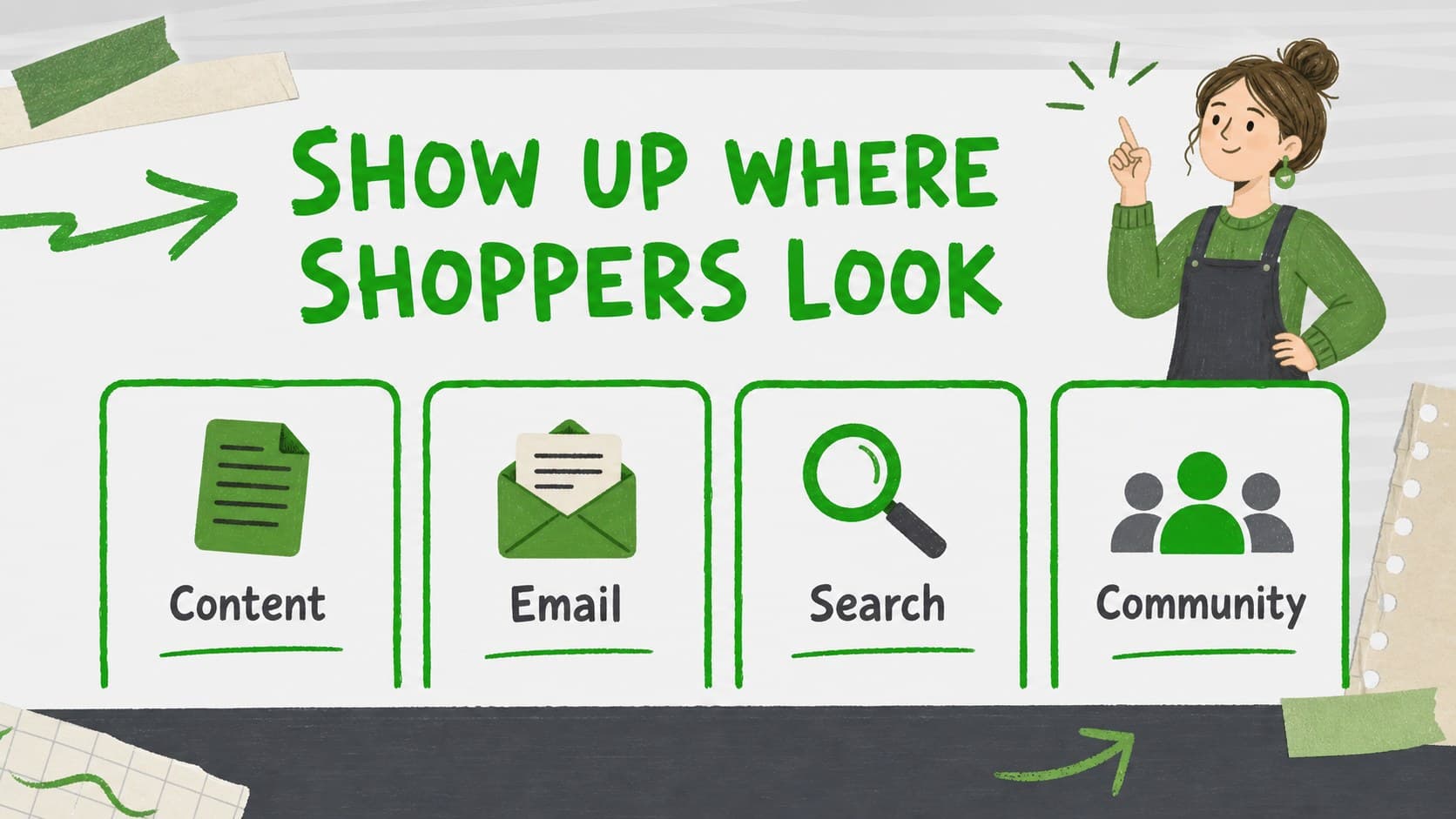 Retail marketing strategy slide showing illustrated content, email, search, and social channels.