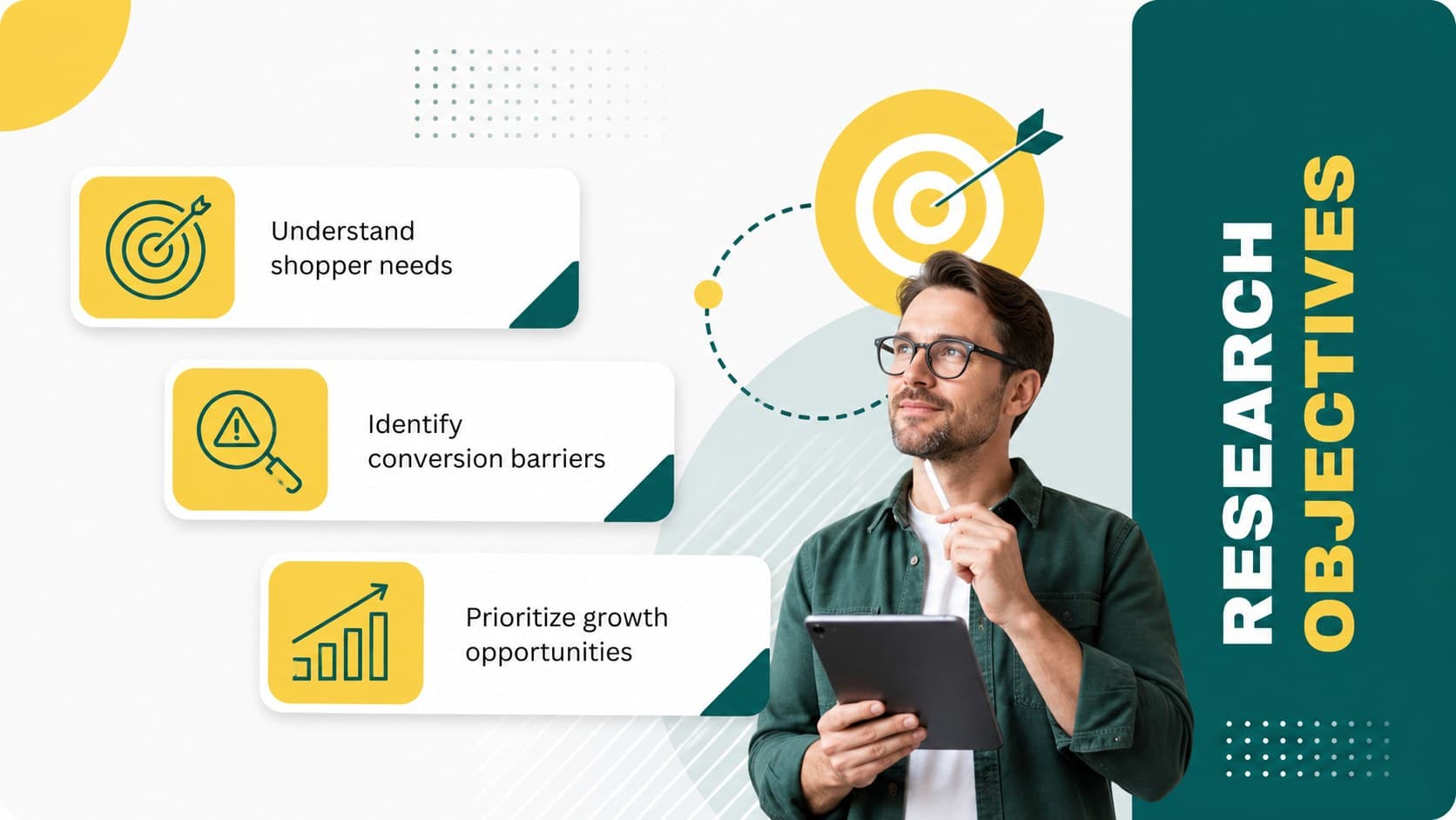 Research objectives slide outlining priorities for an ecommerce customer research presentation.
