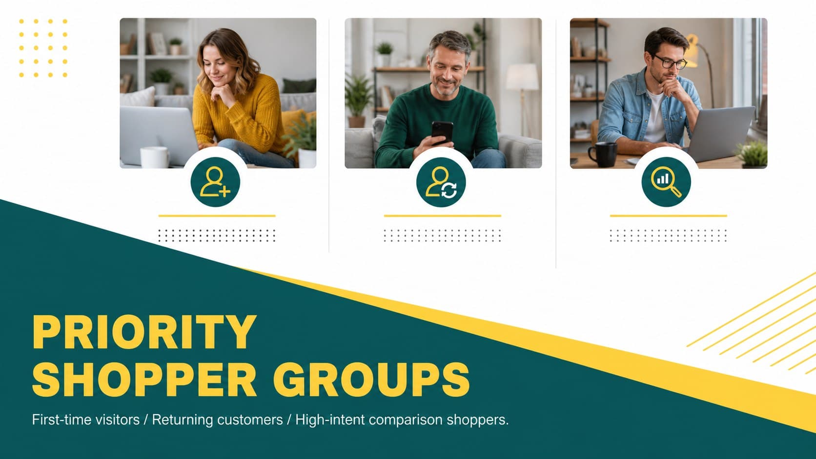 Target audience slide presenting three retail audience segments for online shopper research.