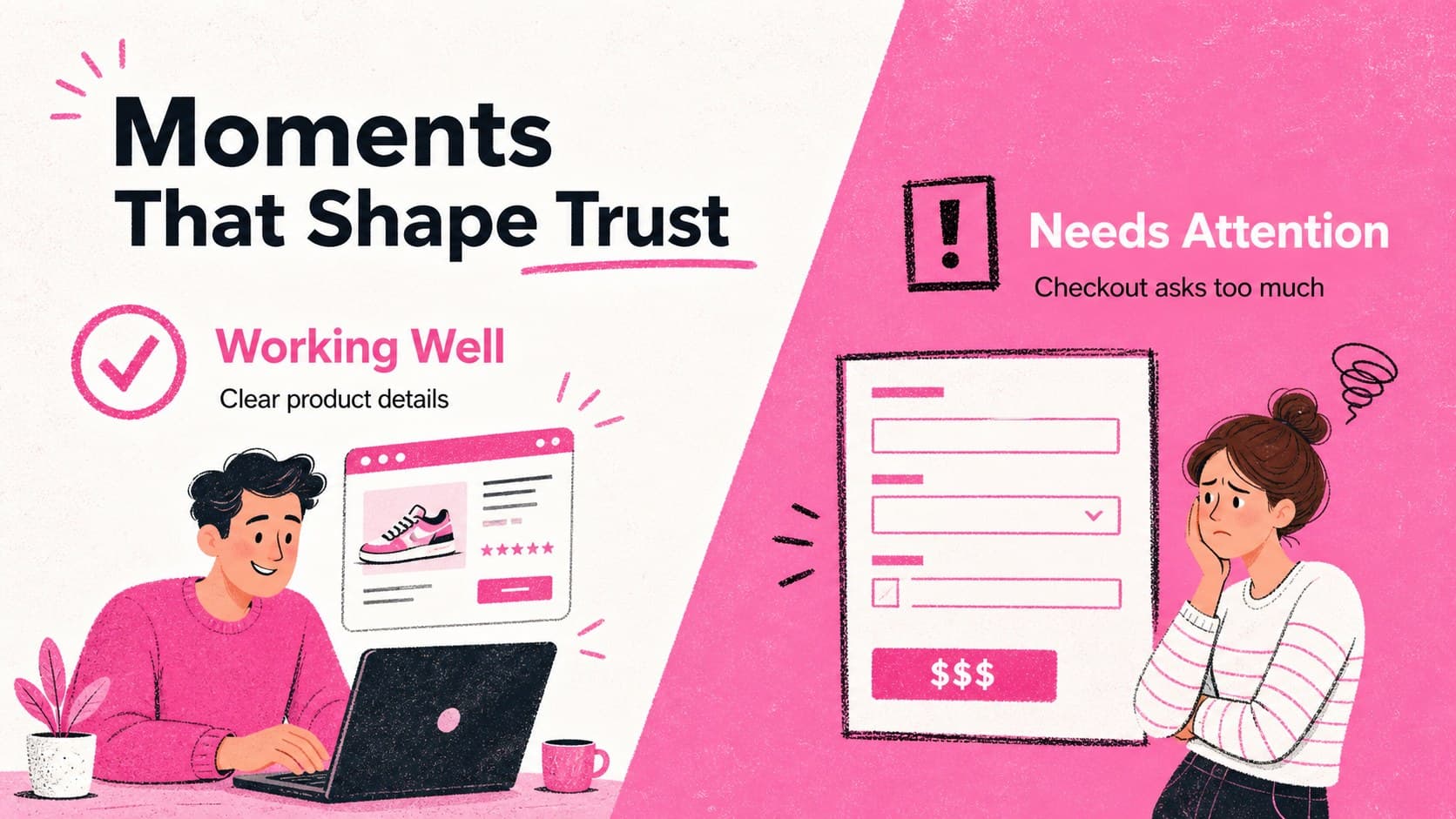 Ecommerce UX review presentation slide comparing smooth moments and friction points across a shopping flow.