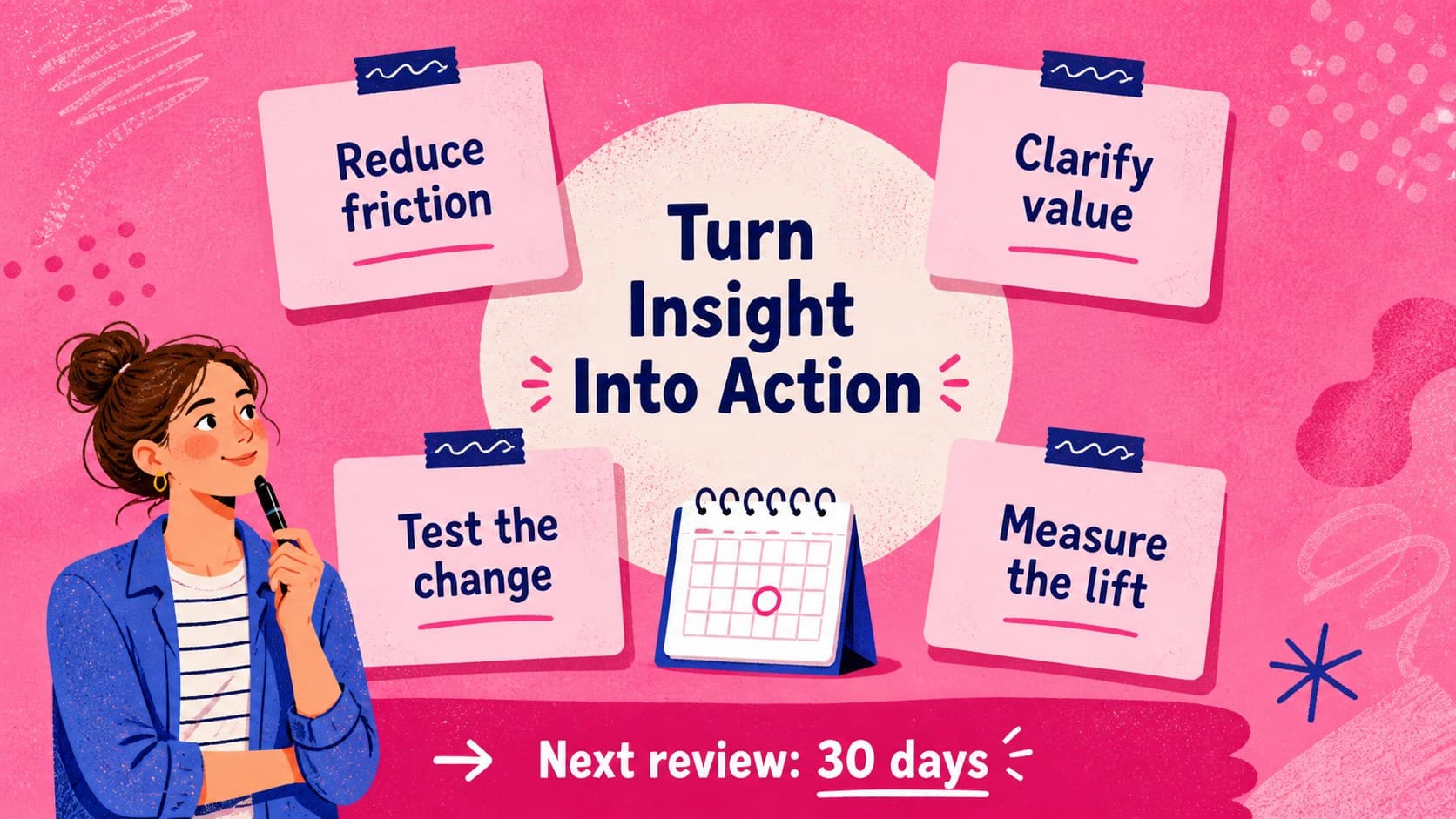 Online buyer behavior presentation slide summarizing insights, action items, and the next measurement checkpoint.