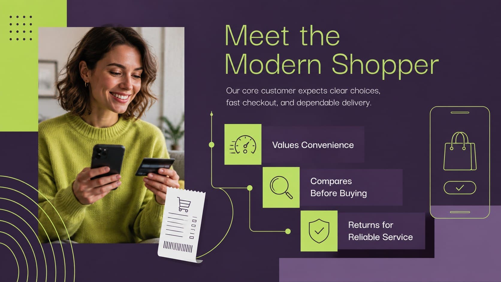 Customer profile slide for an online store pitch with shopping priorities and audience characteristics.