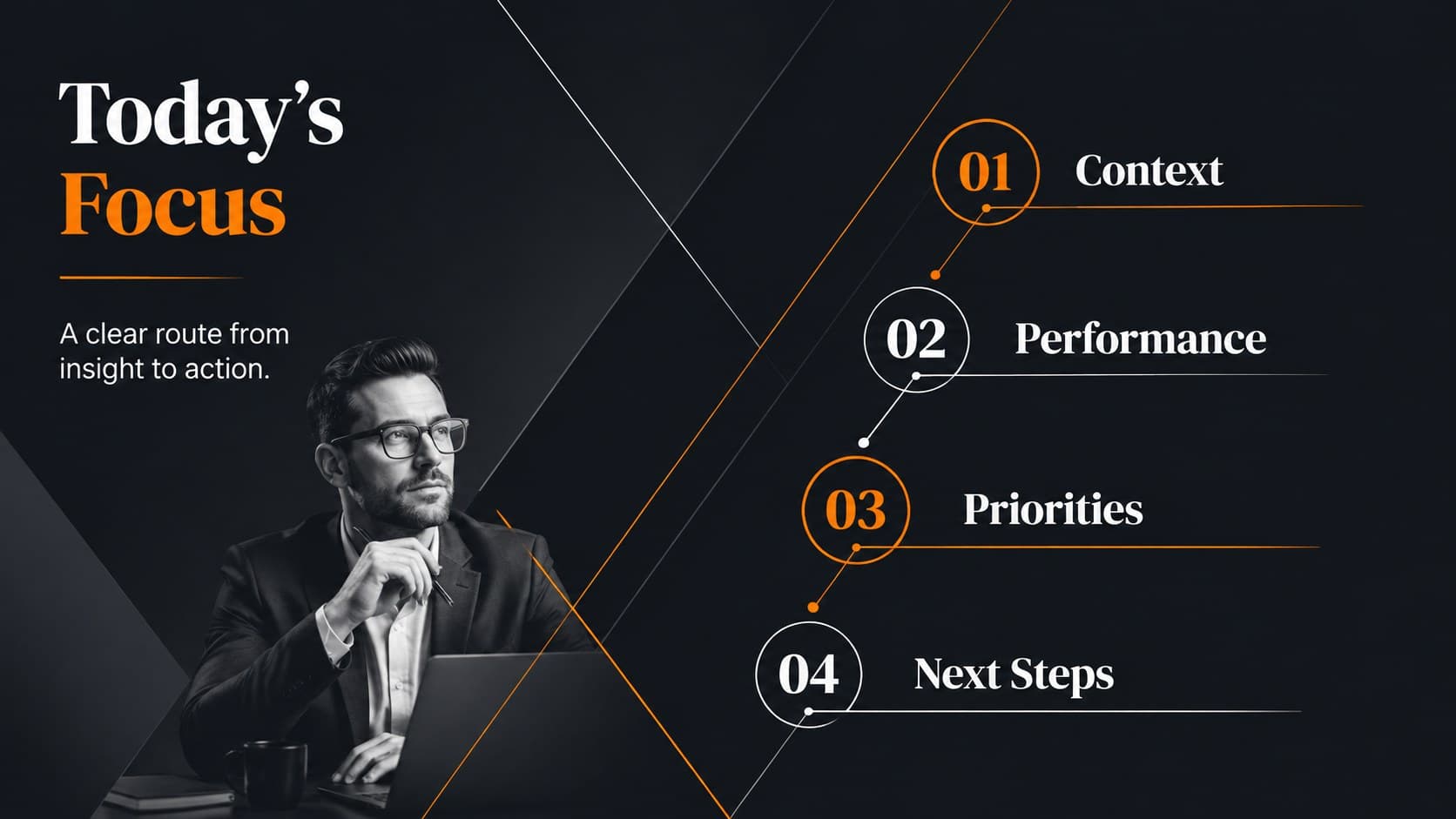 Dark corporate presentation agenda featuring four priorities connected by orange directional lines.