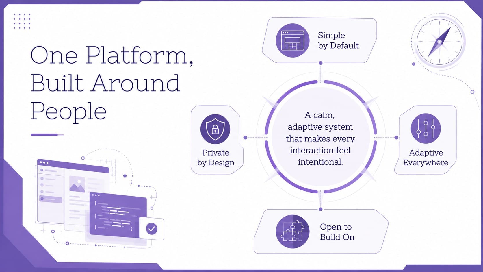 Software platform vision presentation slide featuring four principles for a calm, adaptive, and secure operating system.