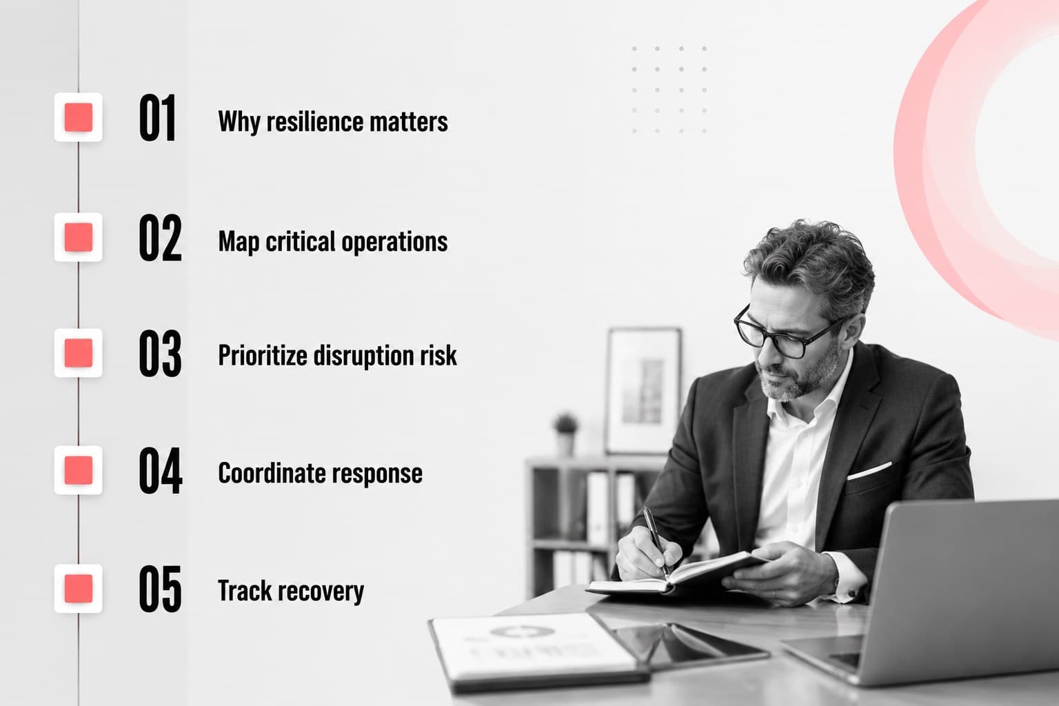 Agenda slide outlining service recovery planning presentation sections in a clean grey style.