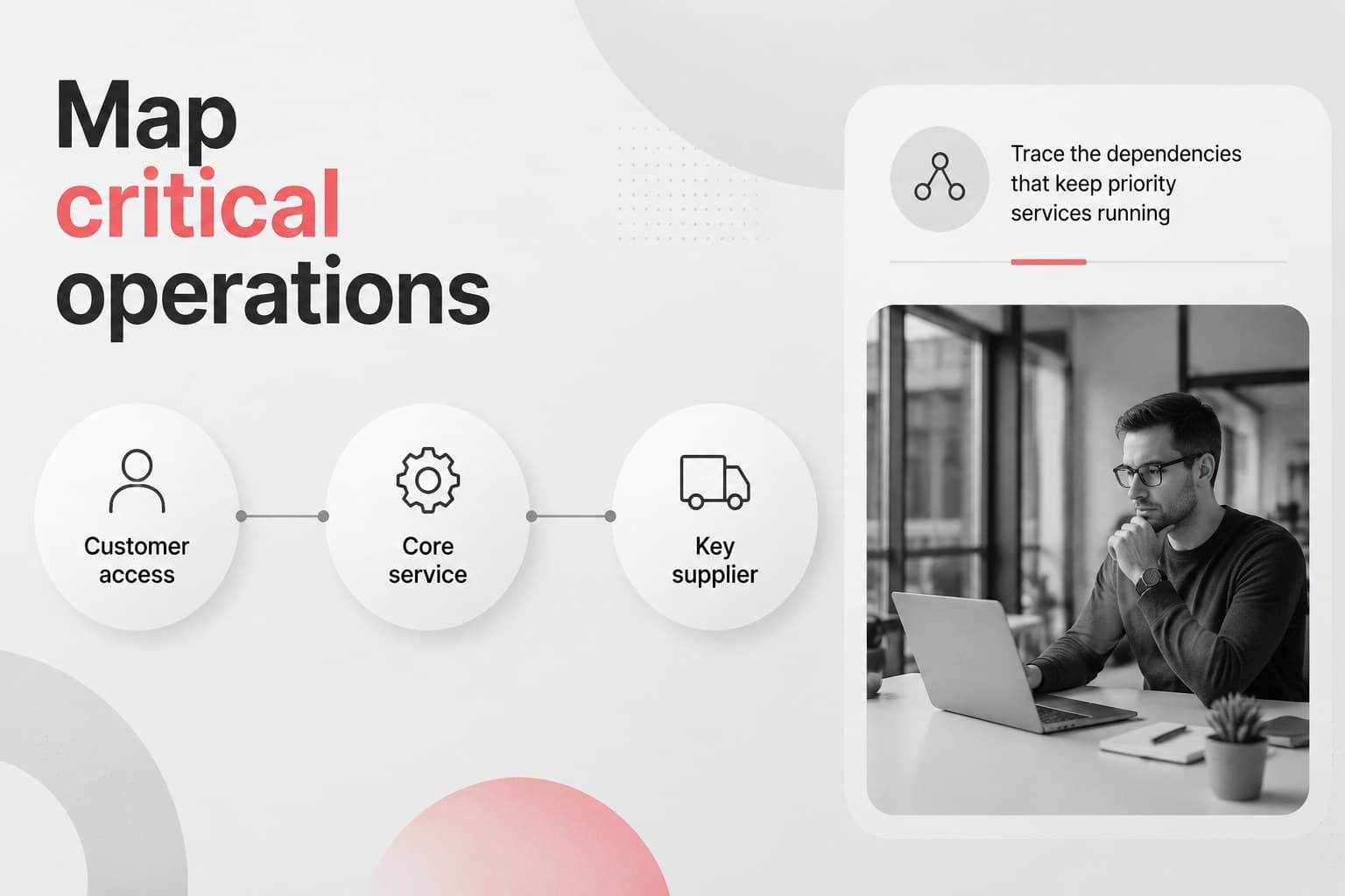 Critical operations mapping slide for identifying essential services and dependencies.