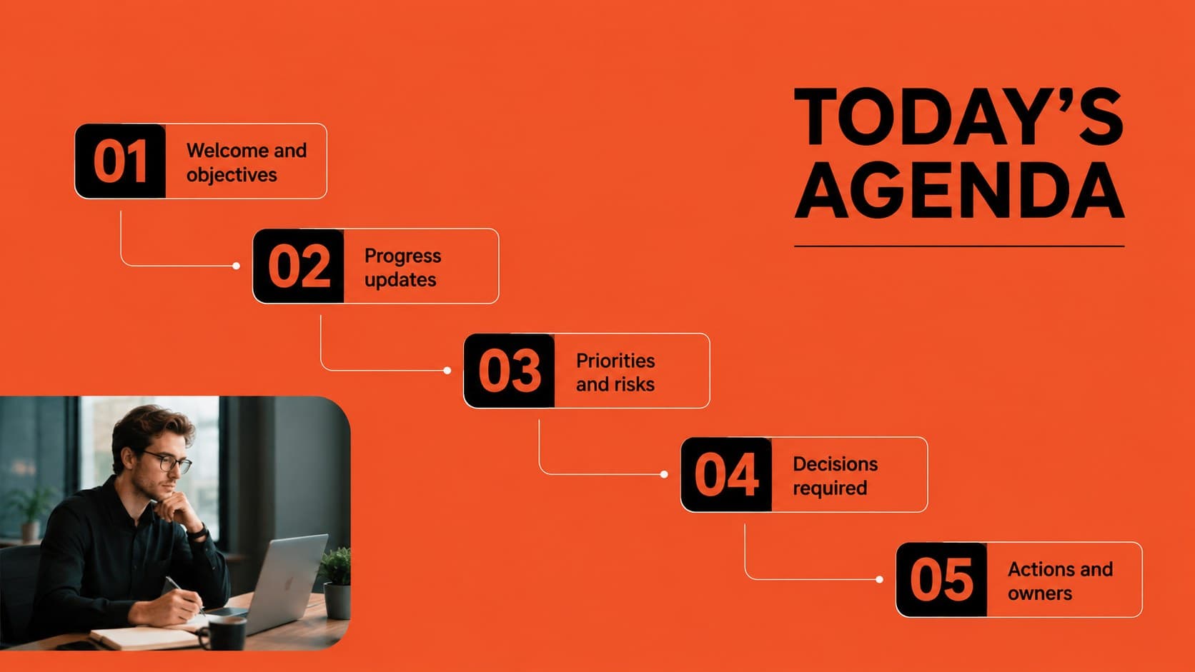 Focused team agenda slide organizing five discussion topics in a clear numbered sequence.