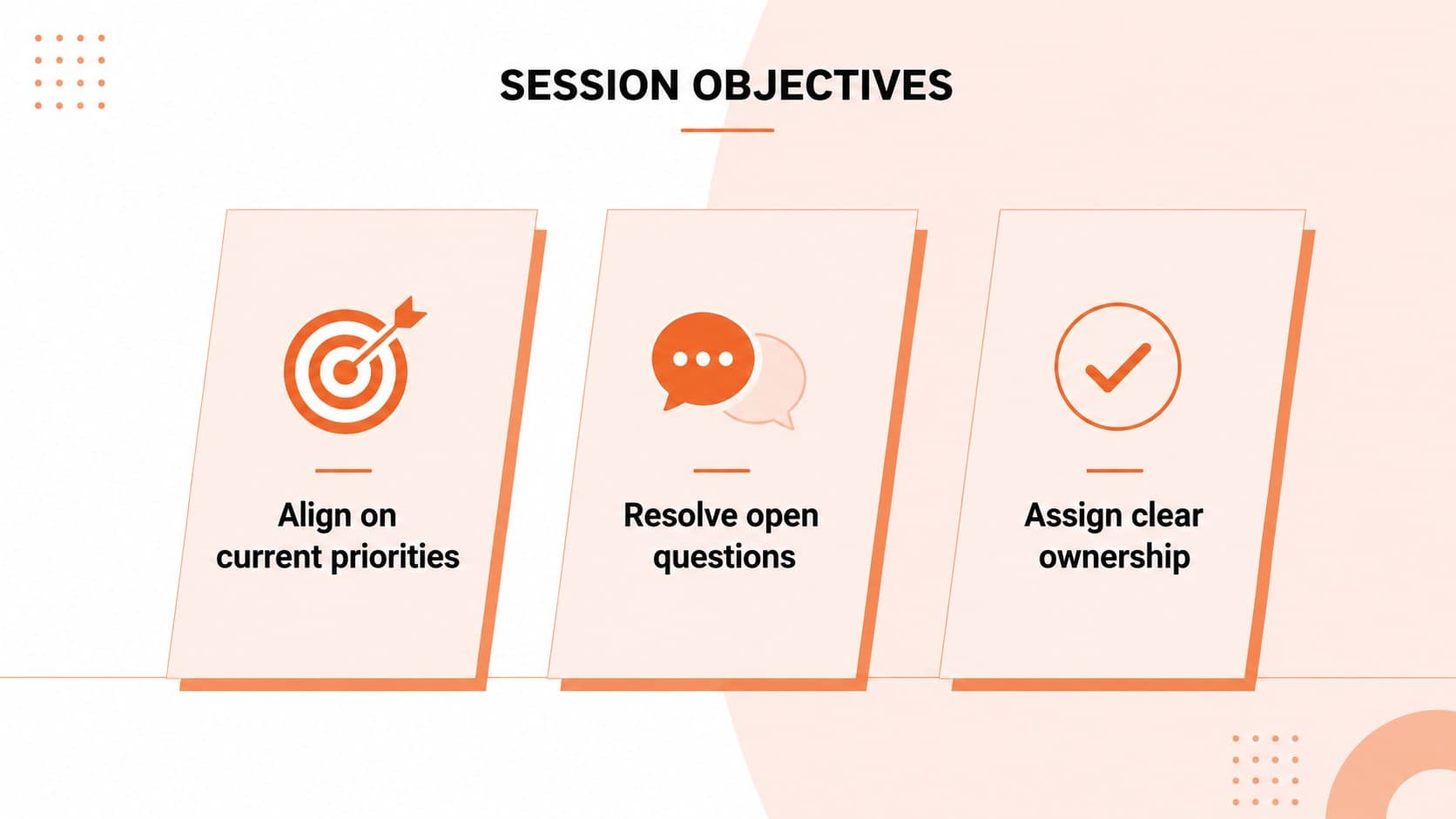 Meeting objectives slide highlighting alignment, issue resolution, and ownership outcomes.