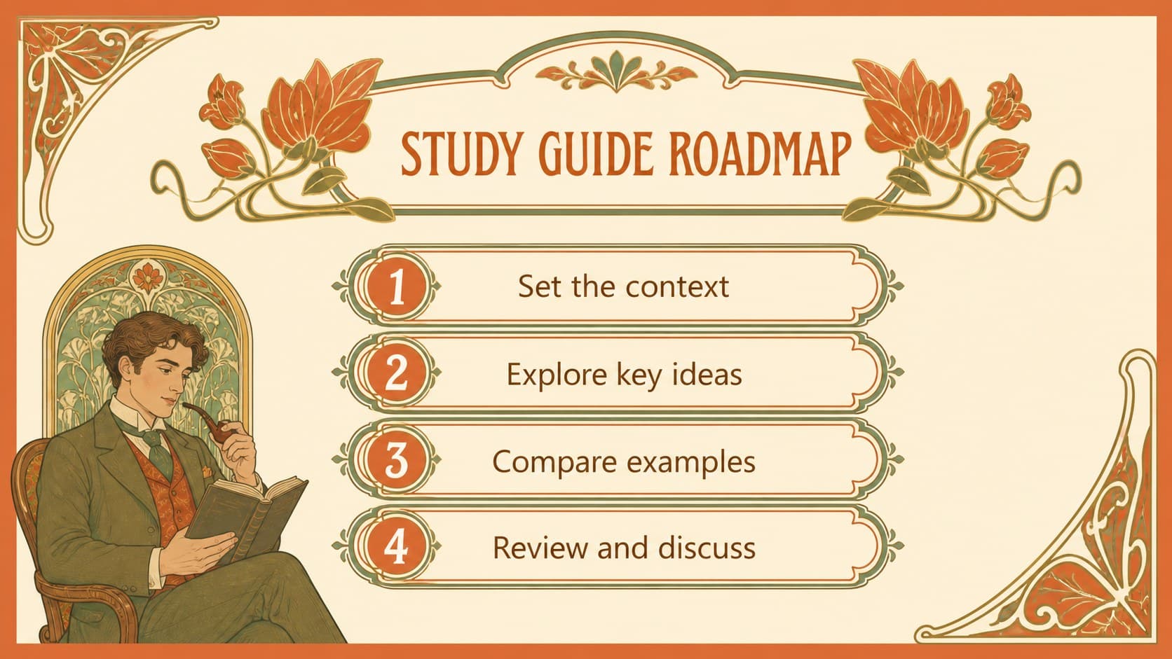 Agenda slide outlining a visual learning lesson with orange Art Nouveau borders and academic sections.