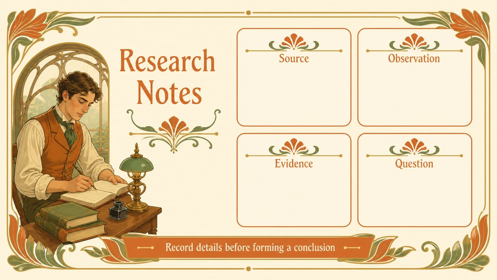 Research notes slide organizing sources and observations with orange Art Nouveau frames and academic labels.