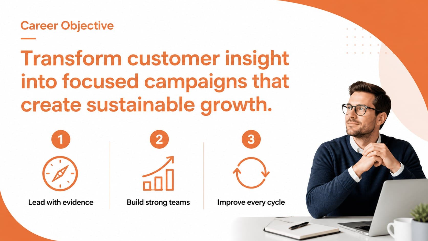 Career objective slide presenting professional direction and three priorities in an orange resume presentation.