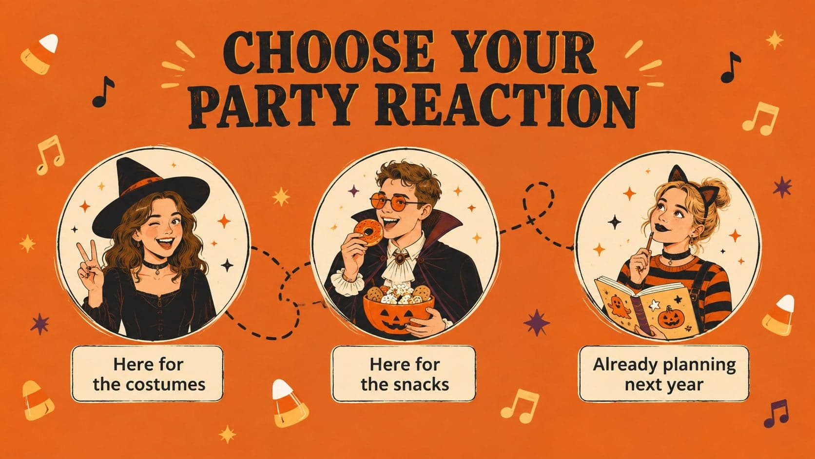 Costume party meme slideshow layout with three original character reactions and editable caption boxes.
