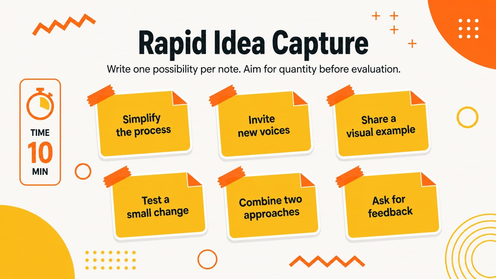 Rapid idea capture slide with colorful notes for a student group ideation deck.
