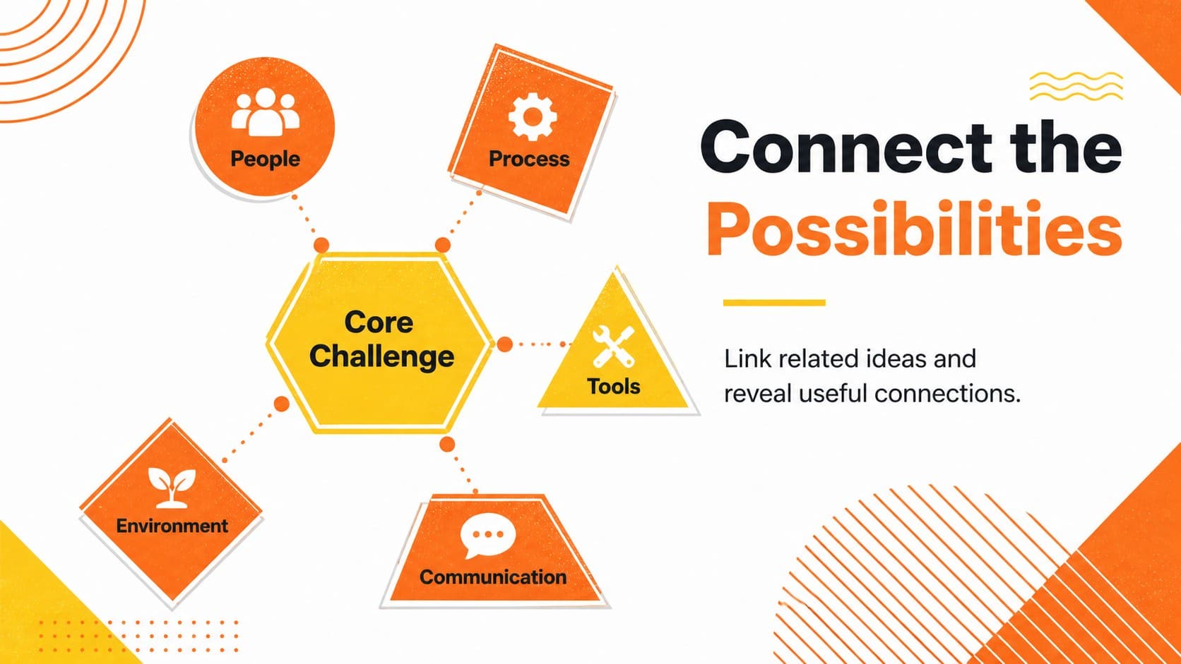 Radial mind map slide for organizing classroom brainstorming ideas.