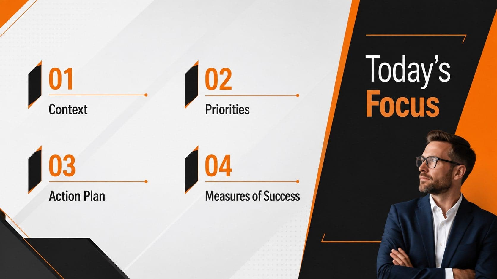 Business presentation agenda organized into four priorities with orange geometric accents.