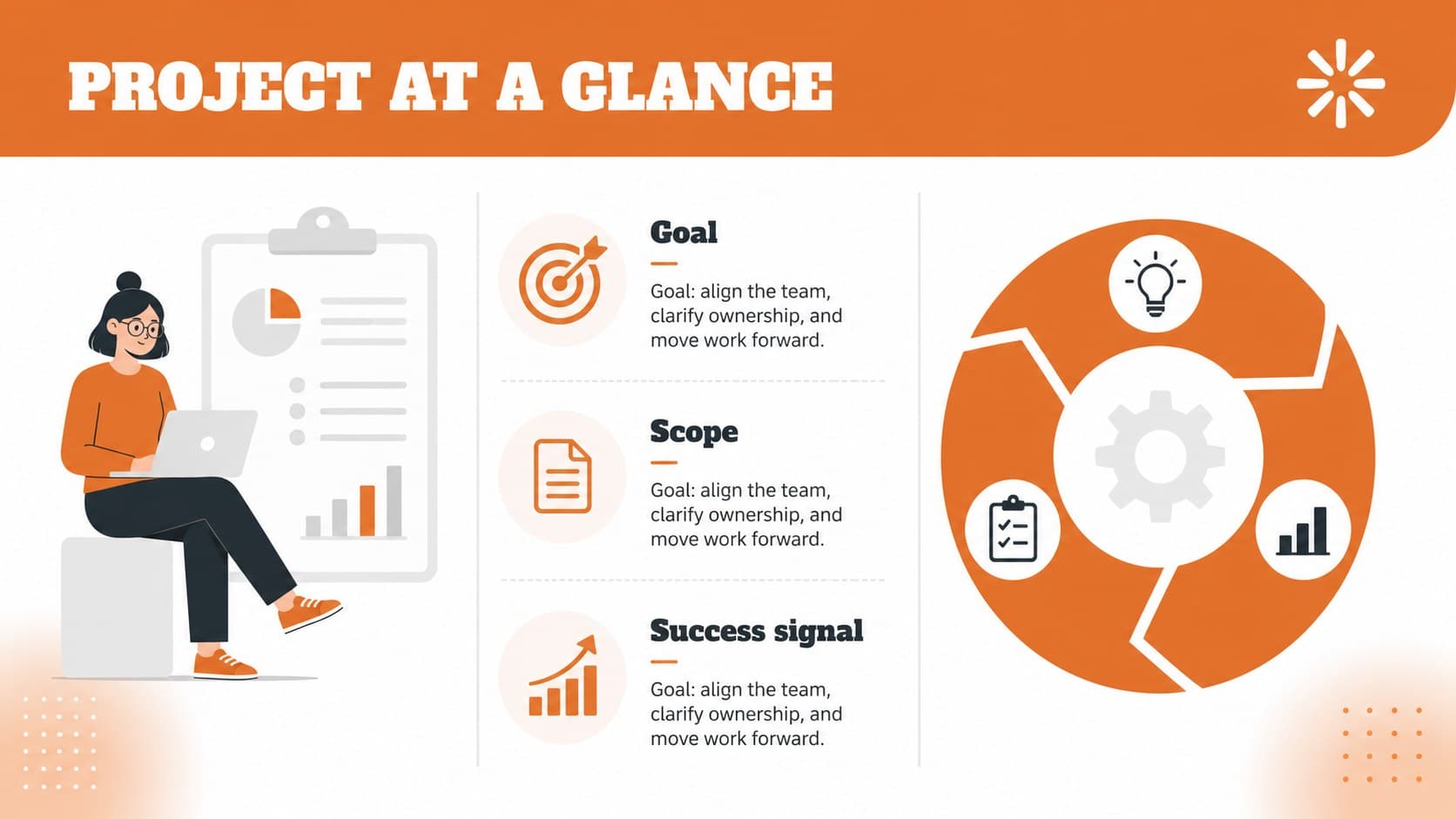 Project overview slide showing goals, scope, and a visual workflow for an illustrated project planning presentation.