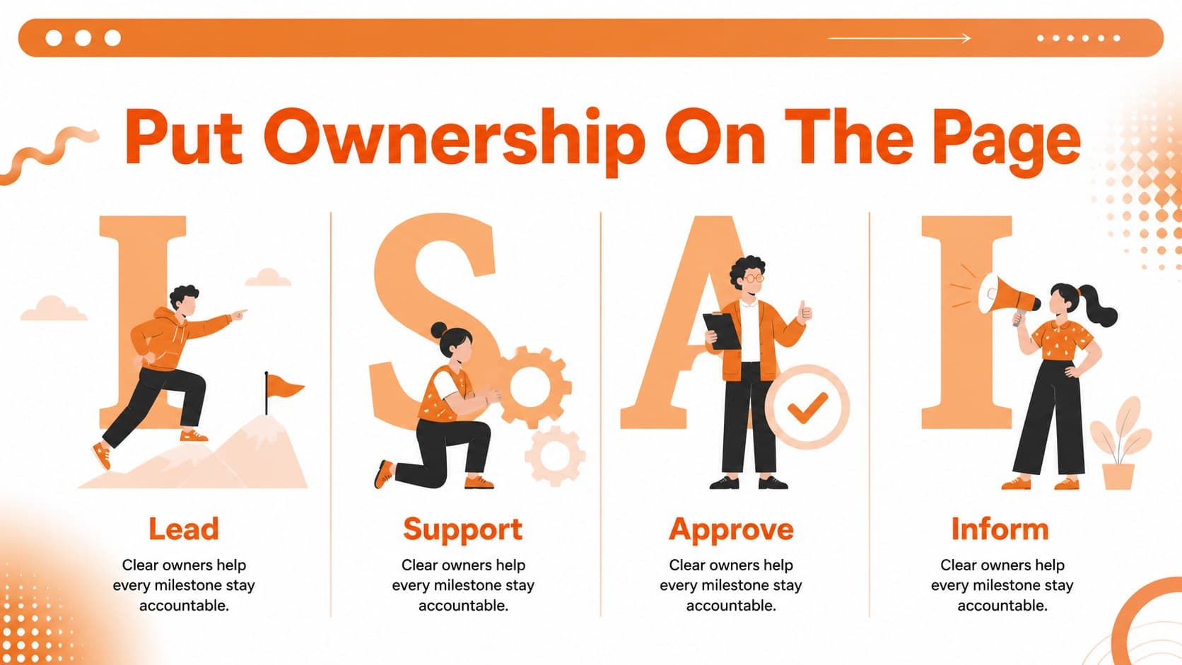 Project roles slide assigning owners to key workstreams with orange illustrated profile symbols.