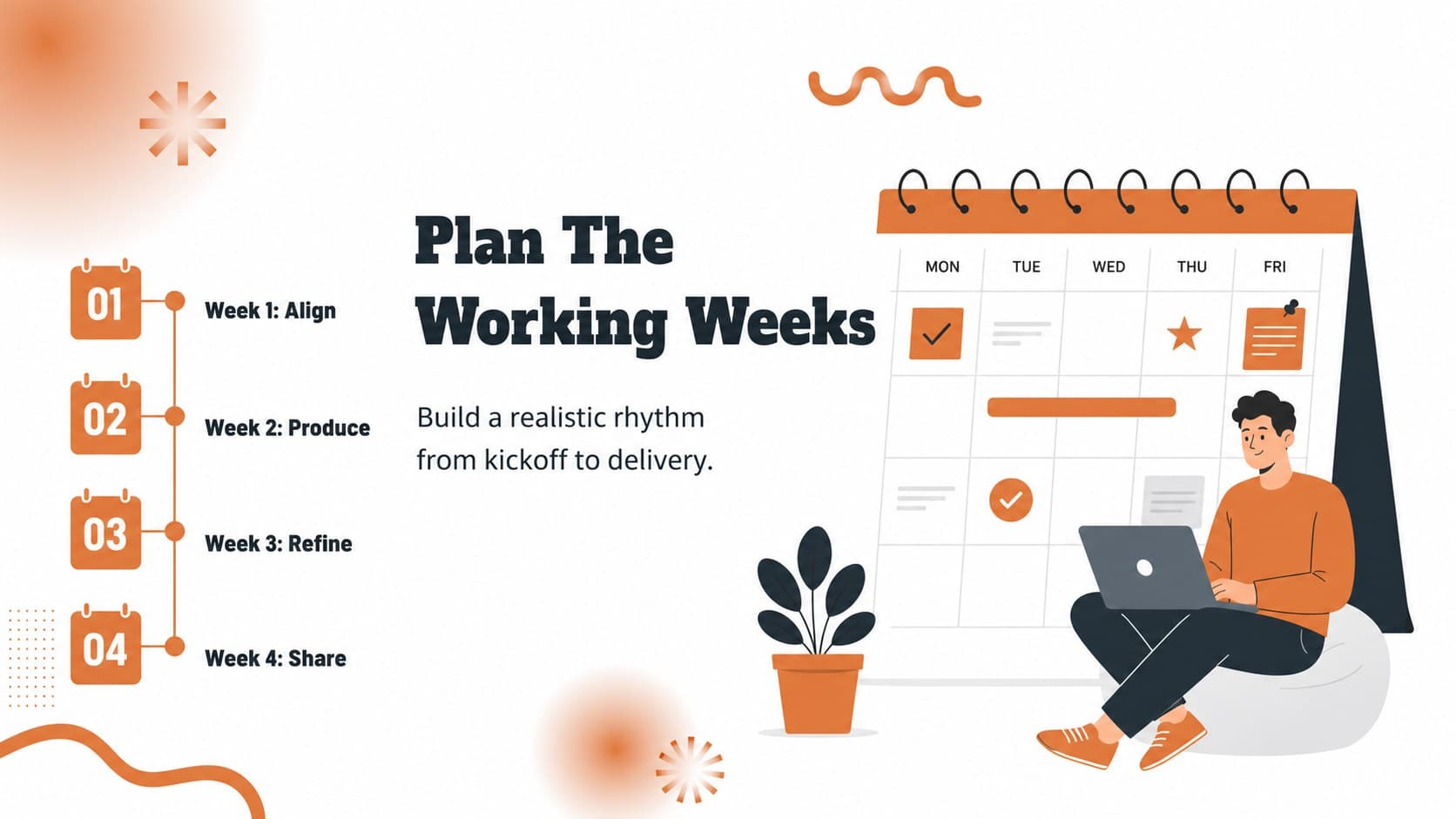 Project timeline slide displaying weekly deliverables in an orange and white illustrated planning layout.