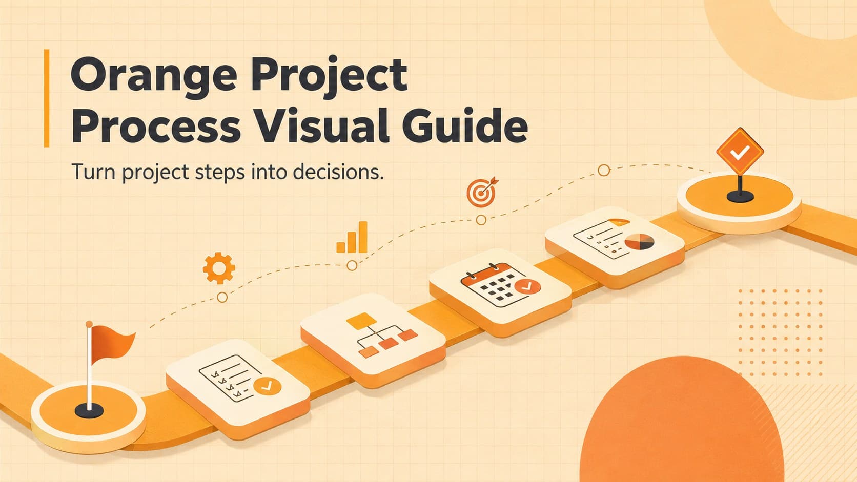 Orange Project Process Visual Guide preview